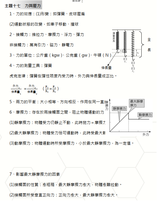 力與壓力