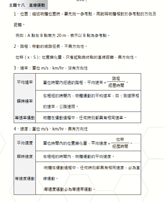 直線運動