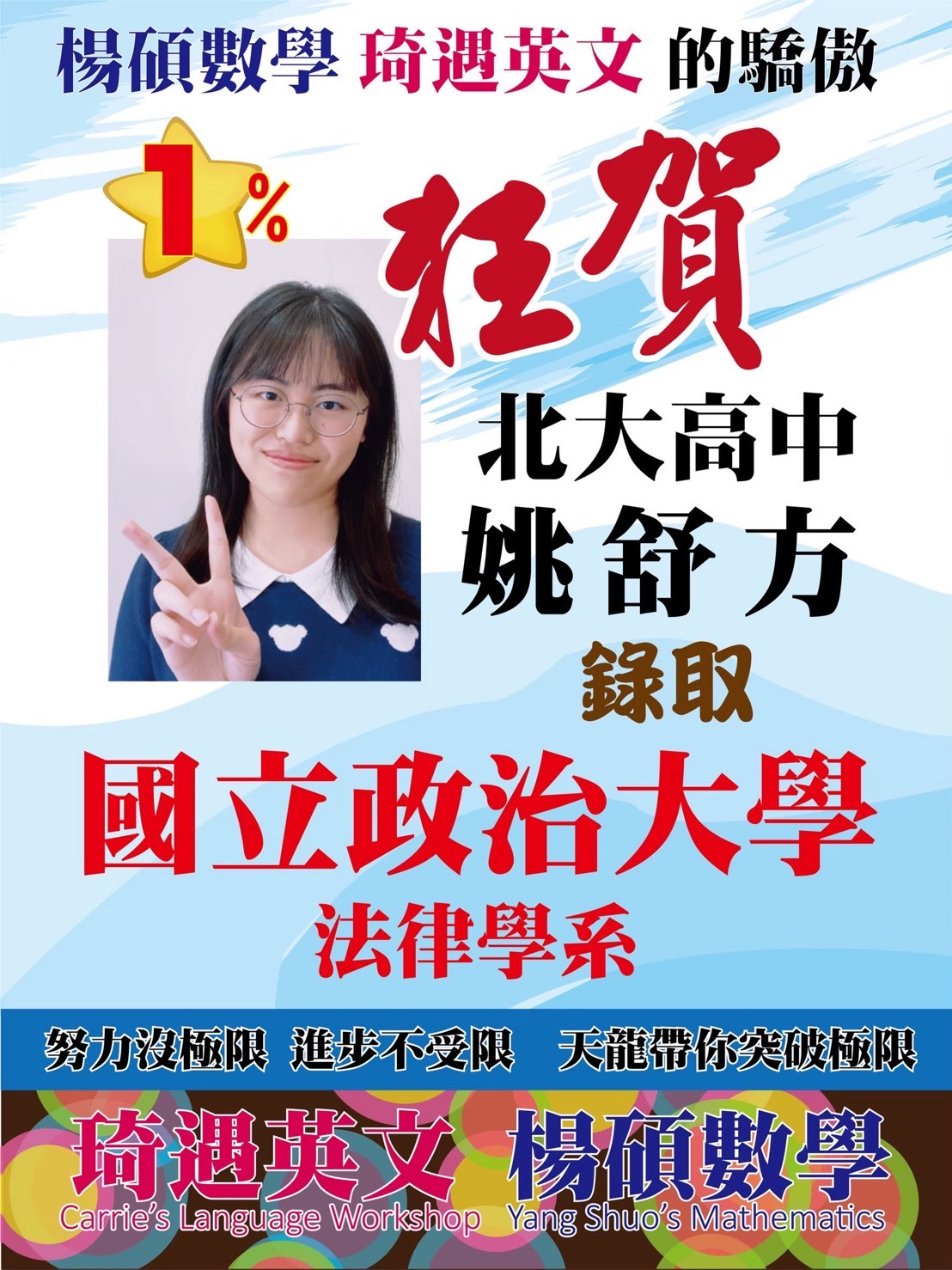 姚舒方